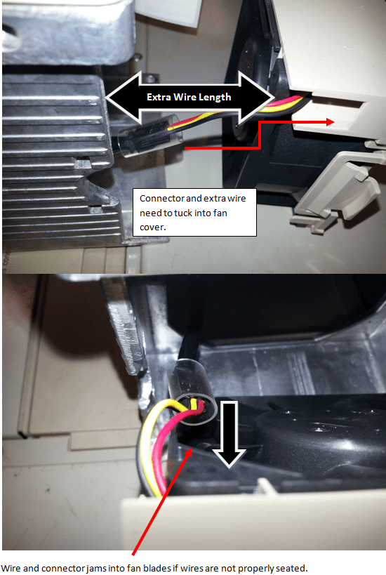 Z1000 Fn1 Fault Due to Improper Routing of Fan Cable